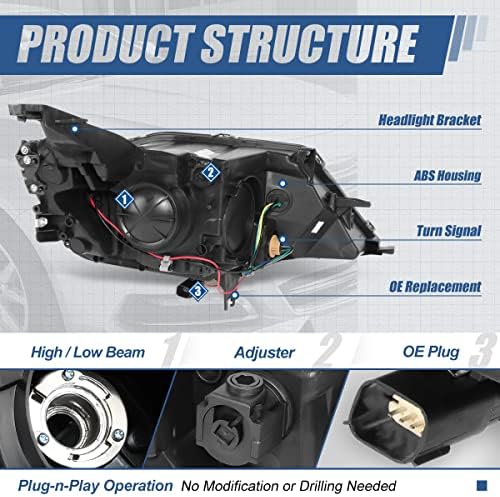 Auto Dynasty Factory Style projektor sklop farova kompatibilan sa Chevrolet Impala 2015-2020, sa strane vozača i suvozača, crnim kućištem