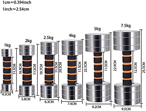 Muške bučice za trening snage bučice za ruke sa neklizajućim hvatom za izgradnju tijela/Vajanje/vježbe snage, Set od 2, 4.4 Lbs 5.5