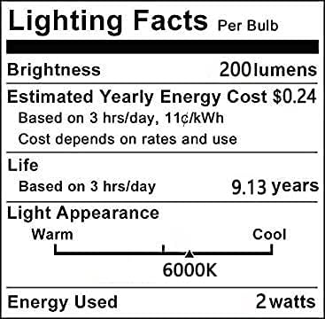 YDJoo G9 LED sijalica 2W dimabilne LED COB sijalice 20w halogena ekvivalentna dnevna svjetlost Bijela 6000k G9 Bi Pin osnovna LED