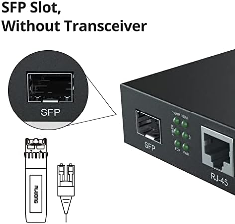 【2pack】1.25 G Media Converter, SFP slot, sa SFP modulom, SMF, 1310-nm, 20-km, Dual LC