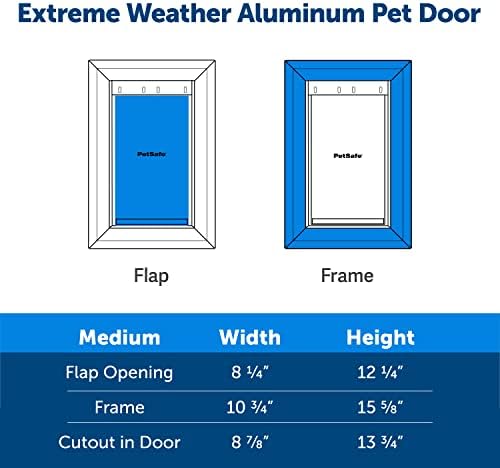 PetSafe vrata za pse i mačke u ekstremnim vremenskim uslovima - aluminijumska vrata za kućne ljubimce-Srednja