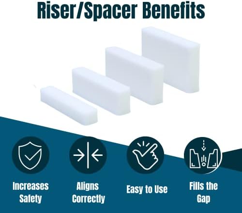 Senzor Riser kompatibilan sa Wyze - DIY kontaktni senzorski odstojnik za WYze bežični kućni sigurnosni sustavi, senzori za prozore