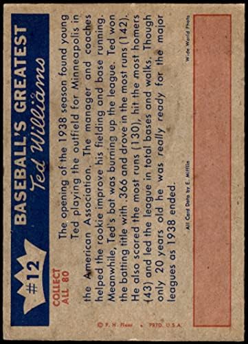 1959. Fleer 12 Izgaranje maloljetnika Ted Williams Boston Red Sox Ex / MT Red Sox
