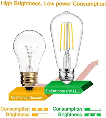 Defurhome LED Edison sijalice, 60W ekvivalentne, 700lumens, Daylight White 4000k, 6w ST58 LED filamentne sijalice sa 80+ CRI, antique