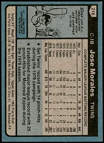 1980 TOPPS 218 Jose Morales Minnesota Twins NM / MT blizanci