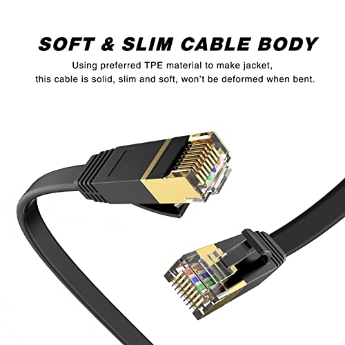 LEKVKM Cat 6 Ethernet kabl 50 ft brzi RJ45 Internet kabl za vanjsku & amp; unutrašnja podrška CAT6 mreža čvrsta tanka ravna crna Računarska