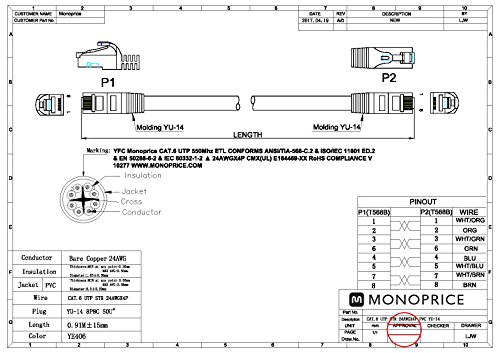 Monopricija - 109808 Flexboot Cat6 Ethernet Patch Cable - Network Internet Cord - RJ45, nasukav, 550MHz, UTP, čista gola bakrena žica,