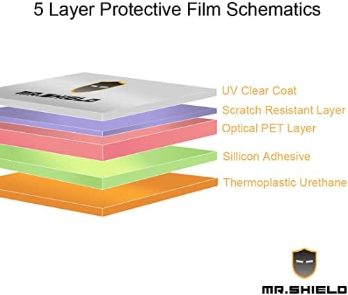 Mr. Štit [3-Pakovanje] Zaštitnik Ekrana Za Samsung Galaxy S23 Ultra [Jak Ljepljivi Fleksibilni Film] Premium Prozirni Zaštitnik Ekrana